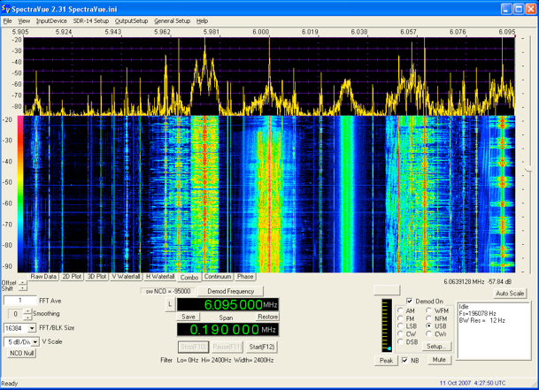 Spectravue Software